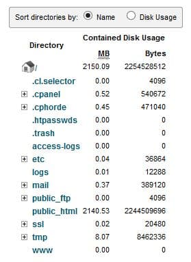 Kiểm tra việc sử dụng dung lượng hosting trên cPanel